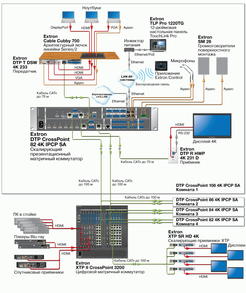 DTP CrossPoint 82 4K Схема3 DTP CrossPoint 82 4K Схема3