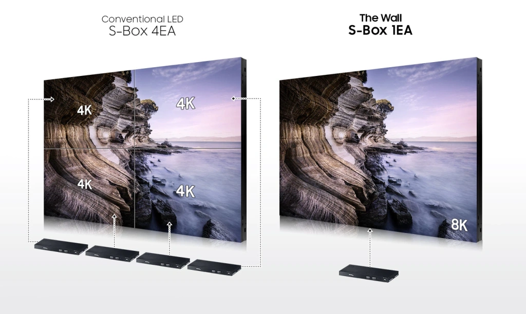 Воспроизведение 8K Воспроизведение 8K