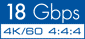 18gbps_logo 18gbps_logo