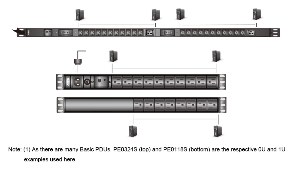 Aten PE0118S, топологическая схема Aten PE0118S, топологическая схема
