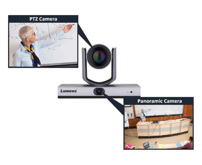 Lumens_Smart_Switching_Images_between_Dual_Lens_Design.jpg Lumens_Smart_Switching_Images_between_Dual_Lens_Design.jpg