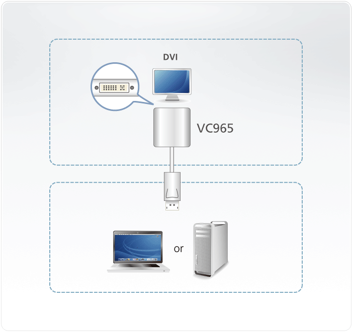 VC965 VC965