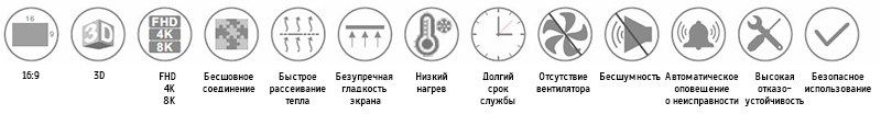 Преимущества светодиодной панели LianTronics VL series Преимущества светодиодной панели LianTronics VL series