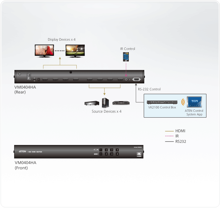 VM0404HA VM0404HA