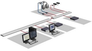Лицензия на базовый пакет VRM MVM-BVRM-016
